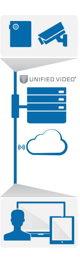 Architecture Diagram